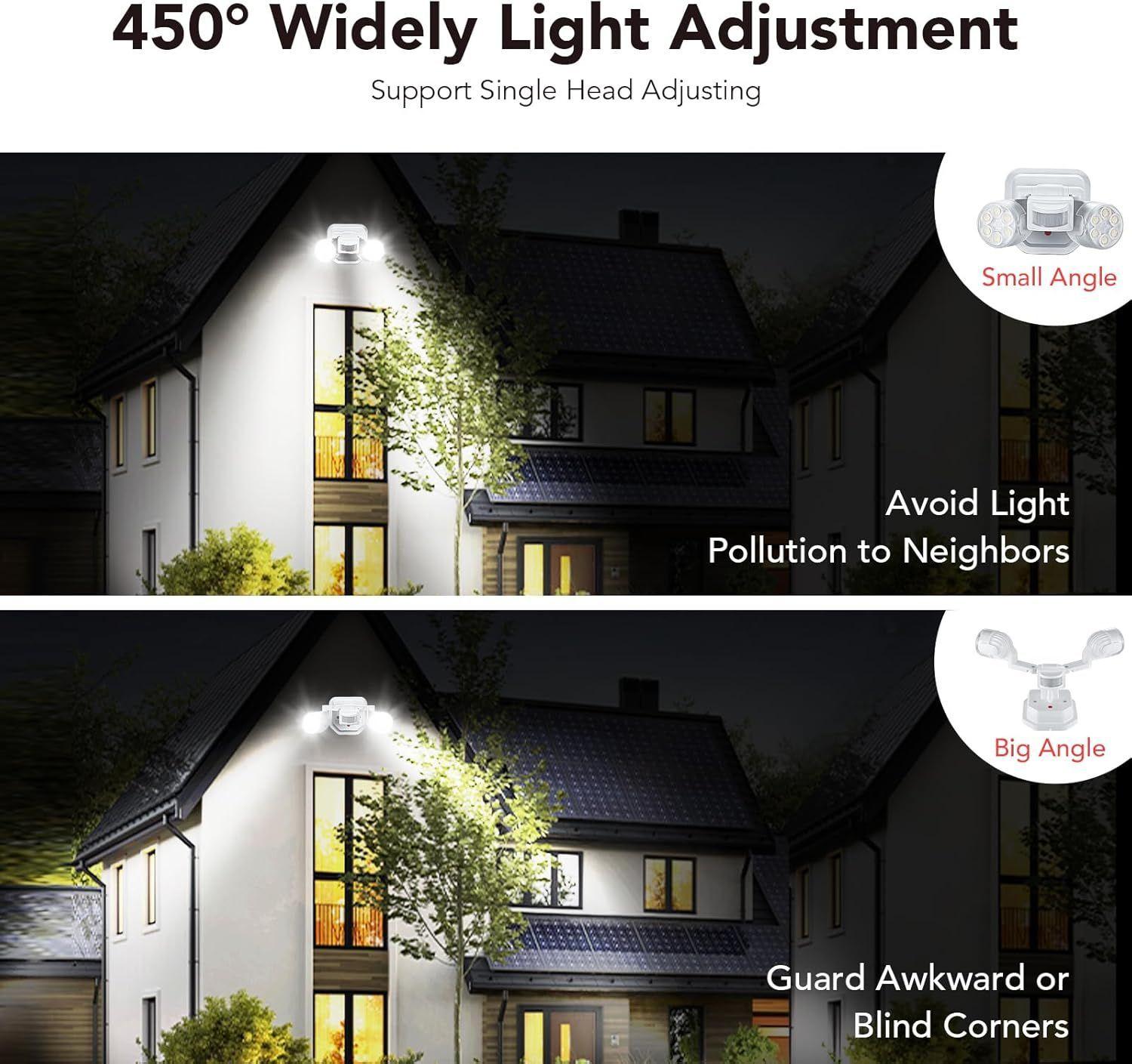 OREiN Motion Sensor Flood Outdoor Lights (OL3600140) - White