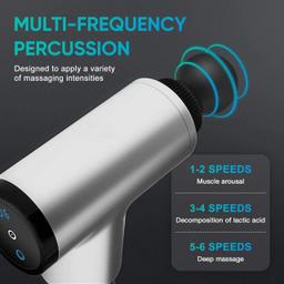 Ribex A6 Pro Deep Tissue Muscle Massage Gun - Silver