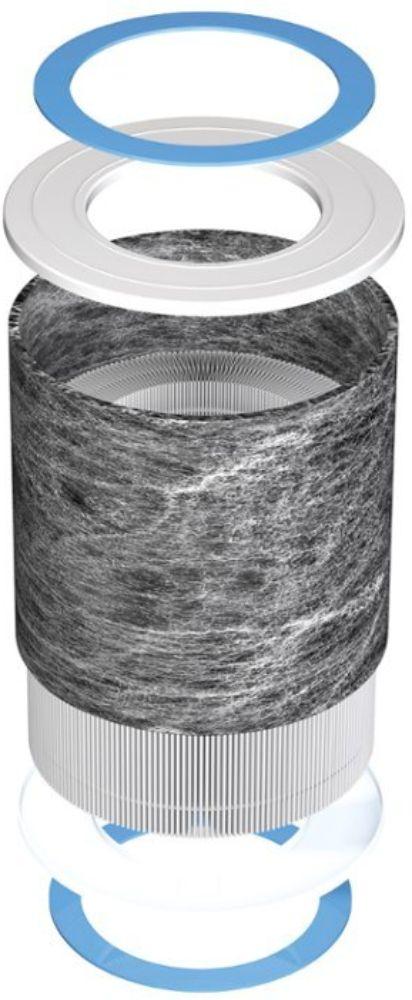 Refurbished Shark HP102 Air Purifier with True HEPA - Reebelo US