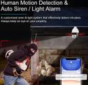 https://cdn.reebelo.com/pim/products/P-SYMYNELEC5GHZ24GHZLIGHTBULBSECURITYCAMERA/BLA-image-2.jpg