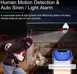 Symynelec 5GHz/2.4GHz Light Bulb Security Camera - Black/White