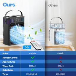 Tiokviop Portable Air Conditioner ‎AB-1 - Black