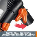 https://cdn.reebelo.com/pim/products/P-WORXWG505TRIVAC12AMP3IN1LEAFBLOWER/BLA-image-3.jpg