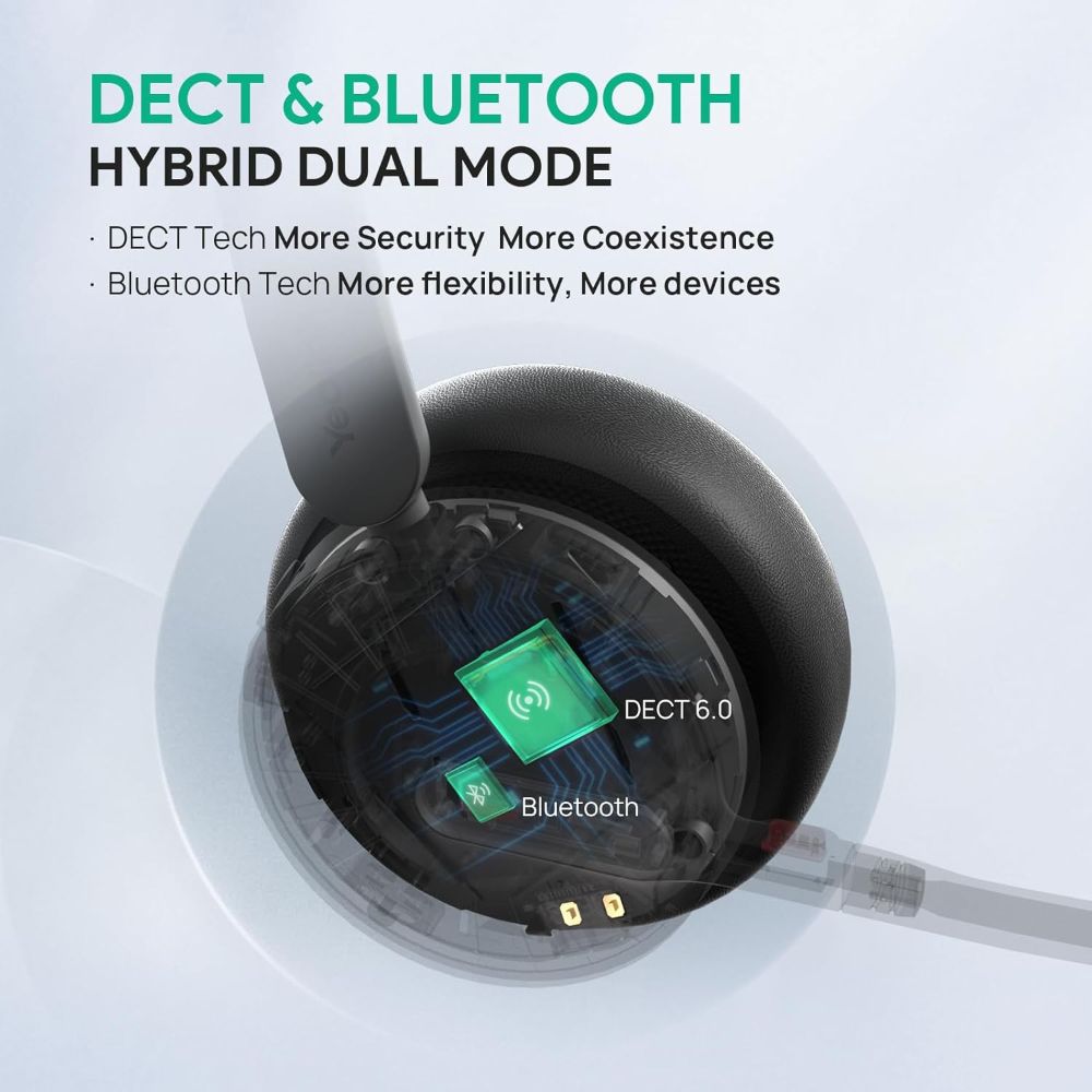 Yealink WH64 Mono DECT Wireless Headset - Black