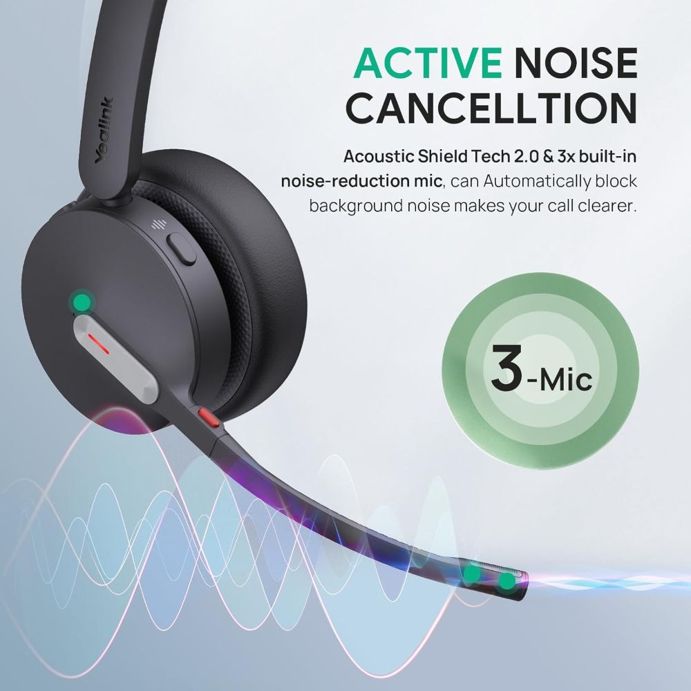 Yealink WH64 Mono DECT Wireless Headset - Black