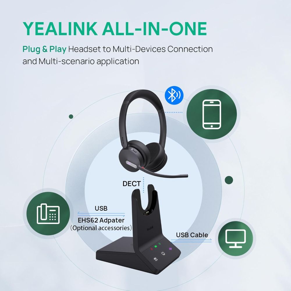 Yealink WH64 Mono DECT Wireless Headset - Black