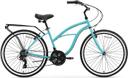 Sixthreezero  Around The Block Beach Cruiser Bike 1 Speed 26" in Teal Blue in Excellent condition