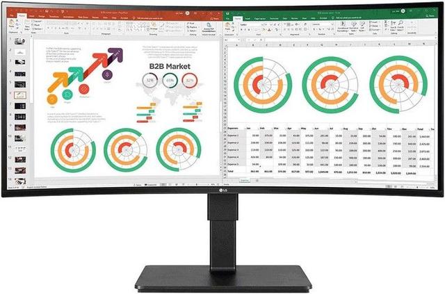LG 34BN77C-B 34" IPS QHD UltraWide™ Curved Monitor in Black in Pristine condition