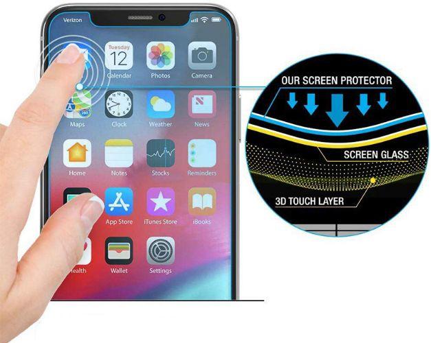 Refurbished Nuglas (2pcs) Anti Blue UV Tempered Glass Screen Protector for iPhone 6 Plus/ 6s Plus/ 7 Plus/ 8 Plus - Reebelo US